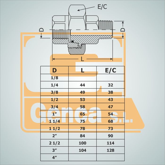 Qjaiune 2 Piezas M18x1.5 Macho, M18 Rosca Métrica Macho Her | Cuotas